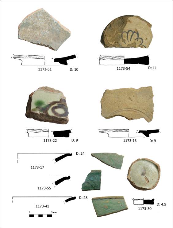 Macintosh HD:Users:silviapozzi:Documents:ARCHEOLOGIA:MISSIONI ESTERO:UZBEKISTAN:VARDANA SITE ARCHIVE:ВАРДАНЗЕ 2019:Report_2019:Immagini:Tavole ceramica aysulu:1173_2019_6 copia.jpg