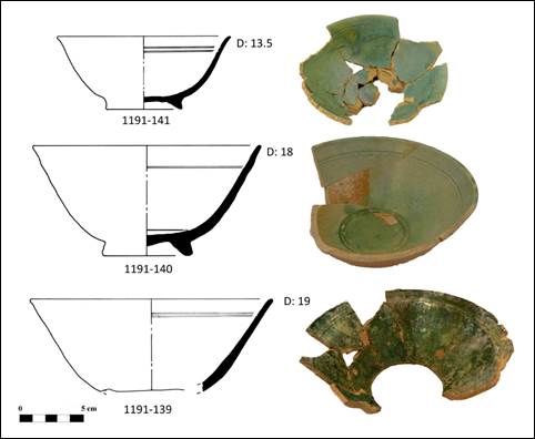 Macintosh HD:Users:silviapozzi:Documents:ARCHEOLOGIA:MISSIONI ESTERO:UZBEKISTAN:VARDANA SITE ARCHIVE:ВАРДАНЗЕ 2019:Report_2019:Immagini:Tavole ceramica aysulu:1191_2019_7.jpg