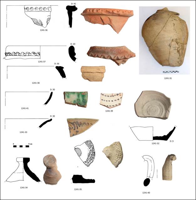 Macintosh HD:Users:silviapozzi:Documents:ARCHEOLOGIA:MISSIONI ESTERO:UZBEKISTAN:VARDANA SITE ARCHIVE:ВАРДАНЗЕ 2019:Report_2019:Immagini:Tavole ceramica Ilaria:1241_2019_Ila.jpg
