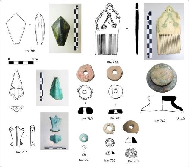 Macintosh HD:Users:silviapozzi:Documents:ARCHEOLOGIA:MISSIONI ESTERO:UZBEKISTAN:VARDANA SITE ARCHIVE:ВАРДАНЗЕ 2019:Report_2019:Immagini:Finds:Finds_2.jpg