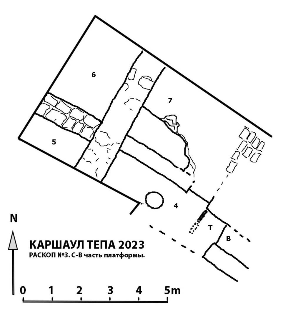 Р-3-2023