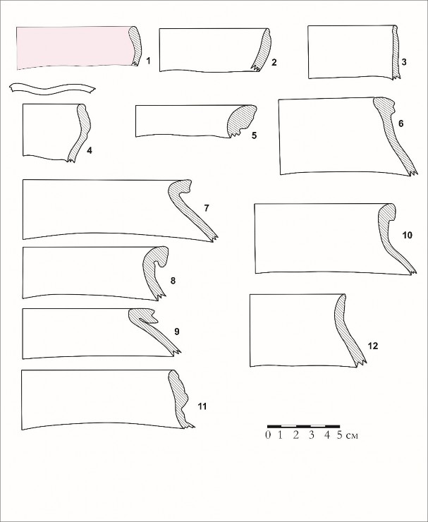 D:\Sanjar-shah\Sanjar-Shah 2019\S-Sh-Ceramica-2019\Ceram-S-Sh- Area 8-2019\PL. 9. S-Sh_2019_Area 8_Room 6_from the fill of the room (upper building period).jpg D:\Sanjar-shah\Sanjar-Shah 2019\S-Sh-Ceramica-2019\Ceram-S-Sh- Area 8-2019\PL. 9. S-Sh_2019_Area 8_Room 6_from the fill of the room (upper building period).jpg