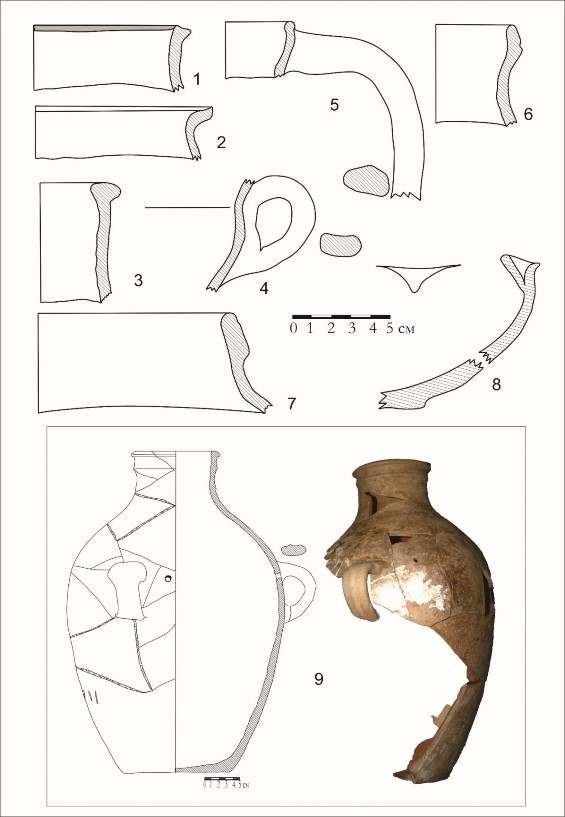 D:\Sanjar-shah\Sanjar-Shah 2019\S-Sh-Ceramica-2019\Ceram-S-Sh- Area 8-2019\PL. 11. S-Sh_2019_Area 8_Room 7_from the upper floor of the room (upper building period).jpg D:\Sanjar-shah\Sanjar-Shah 2019\S-Sh-Ceramica-2019\Ceram-S-Sh- Area 8-2019\PL. 11. S-Sh_2019_Area 8_Room 7_from the upper floor of the room (upper building period).jpg