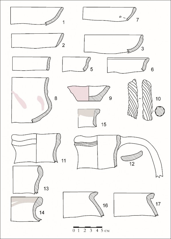 D:\Sanjar-shah\Sanjar-Shah 2019\S-Sh-Ceramica-2019\Ceram-S-Sh- Area 8-2019\PL. 14. S-Sh_2019_Area 8_Room 9_from the fill of the room (upper building period)(1).jpg D:\Sanjar-shah\Sanjar-Shah 2019\S-Sh-Ceramica-2019\Ceram-S-Sh- Area 8-2019\PL. 14. S-Sh_2019_Area 8_Room 9_from the fill of the room (upper building period)(1).jpg