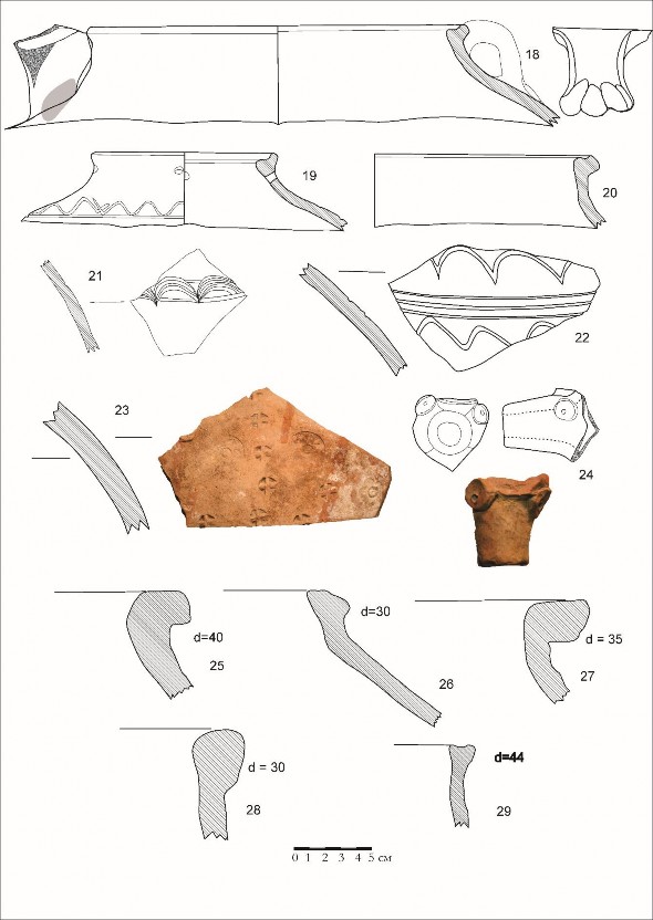 D:\Sanjar-shah\Sanjar-Shah 2019\S-Sh-Ceramica-2019\Ceram-S-Sh- Area 8-2019\PL. 15. S-Sh_2019_Area 8_Room 9_from the fill of the room (upper building period)(2).jpg D:\Sanjar-shah\Sanjar-Shah 2019\S-Sh-Ceramica-2019\Ceram-S-Sh- Area 8-2019\PL. 15. S-Sh_2019_Area 8_Room 9_from the fill of the room (upper building period)(2).jpg