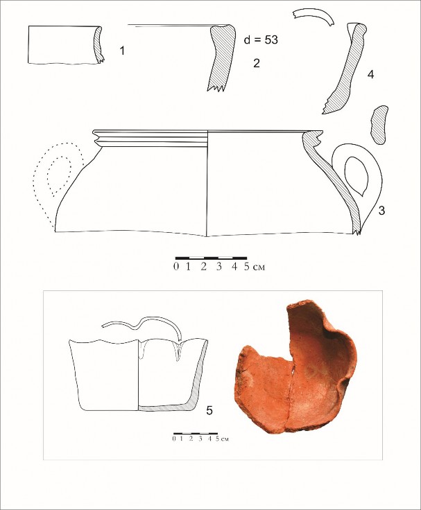 D:\Sanjar-shah\Sanjar-Shah 2019\S-Sh-Ceramica-2019\Ceram-S-Sh- Area 8-2019\PL. 17. S-Sh_2019_Area 8_Room 10_from the fill of the room (upper building period).jpg D:\Sanjar-shah\Sanjar-Shah 2019\S- -Ceramica-2019\Ceram-S-Sh- Area 8-2019\PL. 17. S-Sh_2019_Area 8_Room 10_from the fill of the room (upper building period).jpg